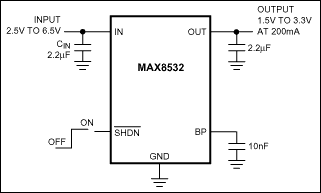 MAX8532：典型工作电路