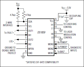 DS1859：典型工作电路