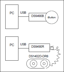 DS9490、DS9490B、DS9490R：典型工作电路