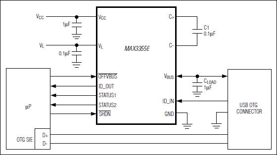 MAX3355E：典型应用电路