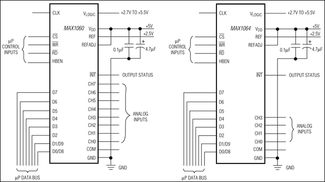 MAX1060、MAX1064：典型工作电路