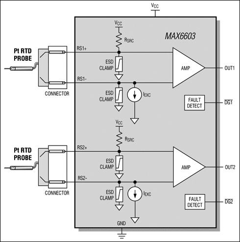 MAX6603：典型工作电路