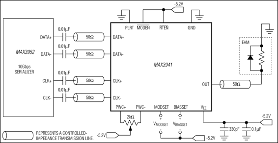 MAX3941：典型应用电路