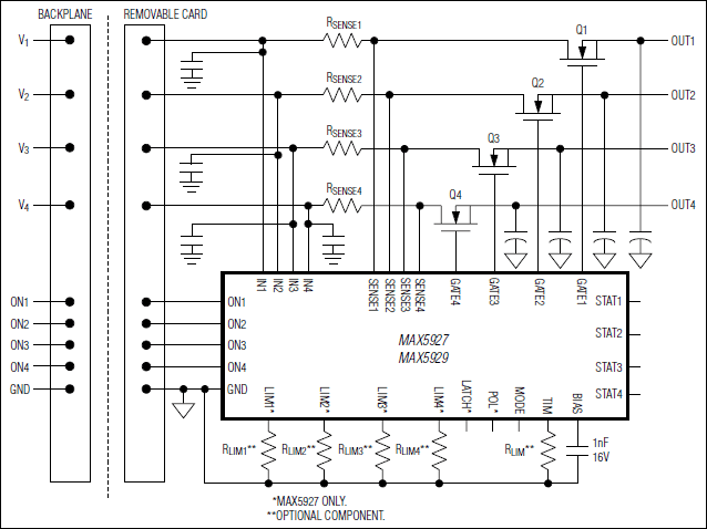 MAX5927、MAX5929：典型工作电路