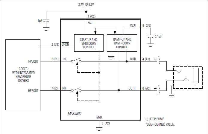 MAX9890：典型应用电路