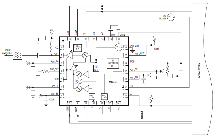 MAX2395：典型工作电路