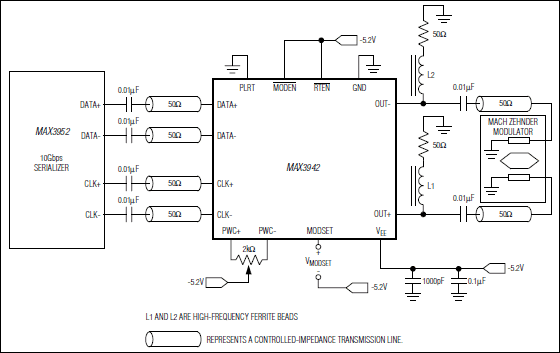 MAX3942：典型应用电路