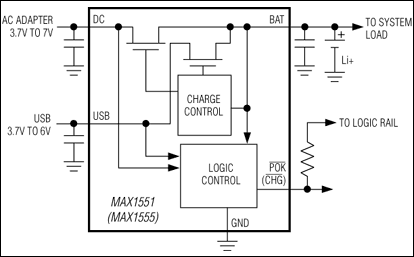 MAX1551、MAX1555：典型工作电路