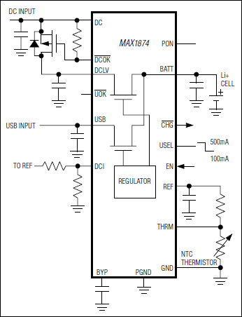 MAX1874：典型工作电路