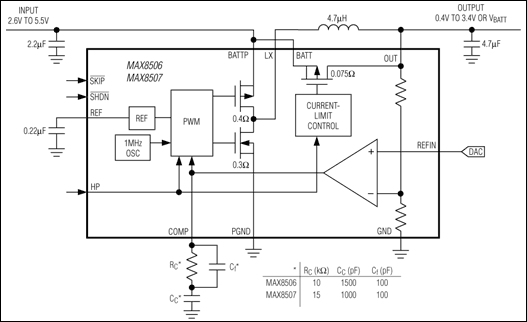 MAX8506、MAX8507、MAX8508：典型工作电路