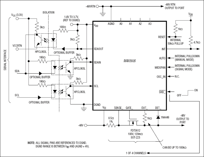 MAX5935：典型工作电路