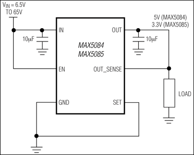 MAX5084, MAX5085：典型工作电路