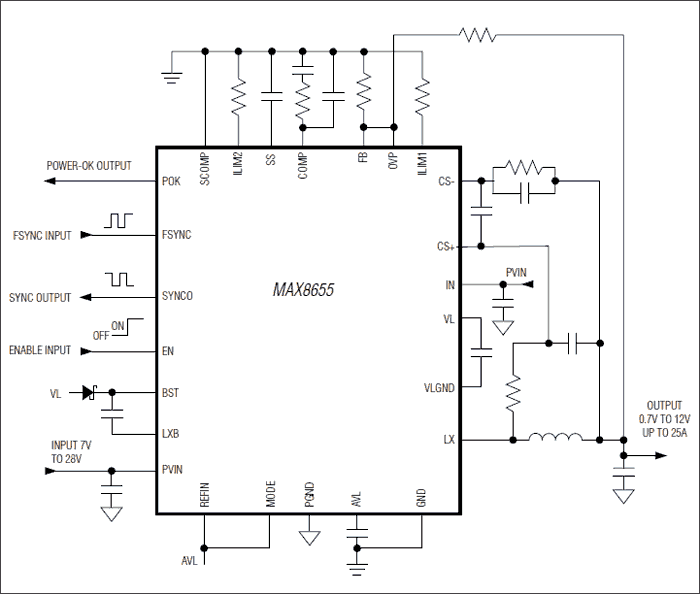 MAX8655：典型工作电路