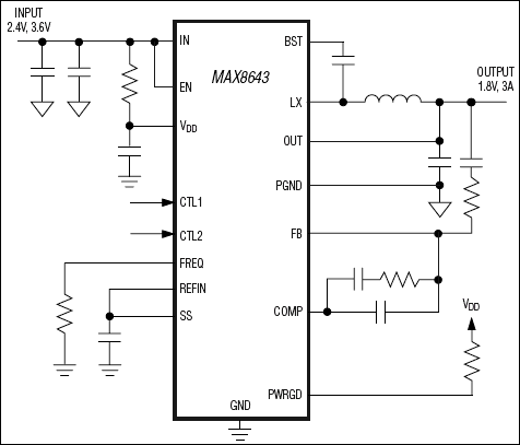 MAX8643：典型工作电路