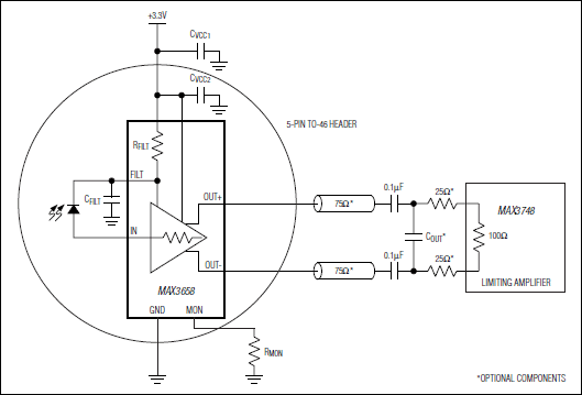 MAX3658：典型工作电路