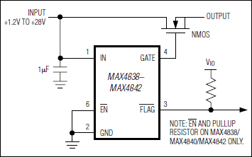 MAX4838、MAX4839、MAX4840、MAX4841：典型工作电路