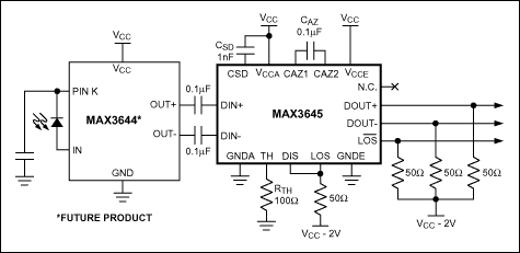 MAX3645：典型工作电路