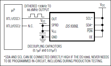 DS1086L：典型工作电路