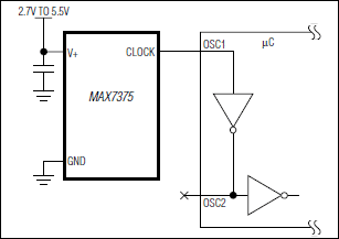 MAX7375：典型应用电路