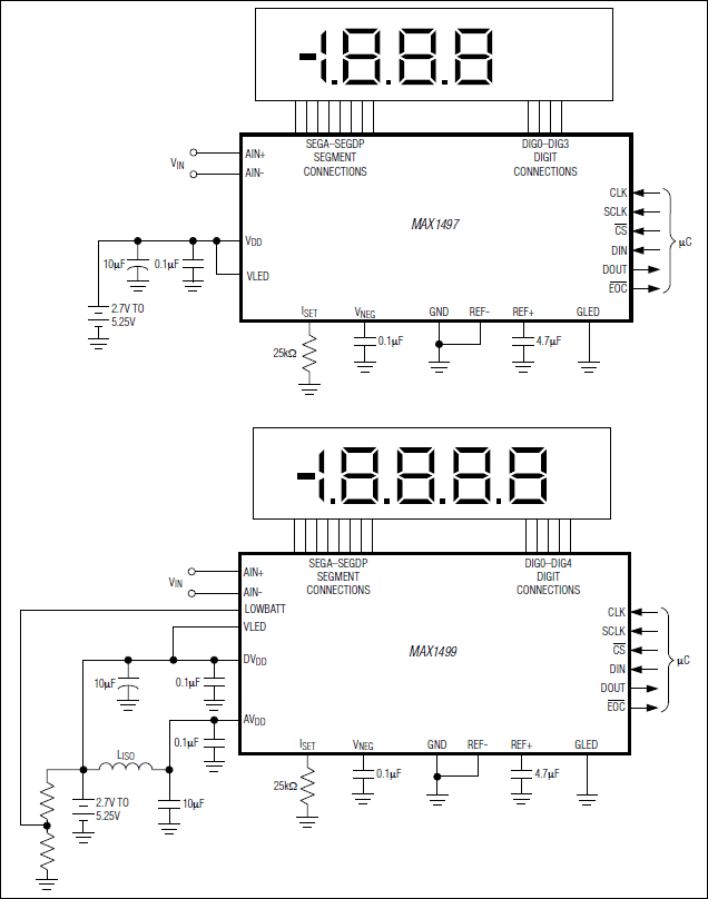 MAX1497、MAX1499：典型工作电路