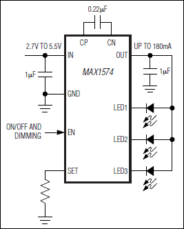 MAX1574：典型工作电路