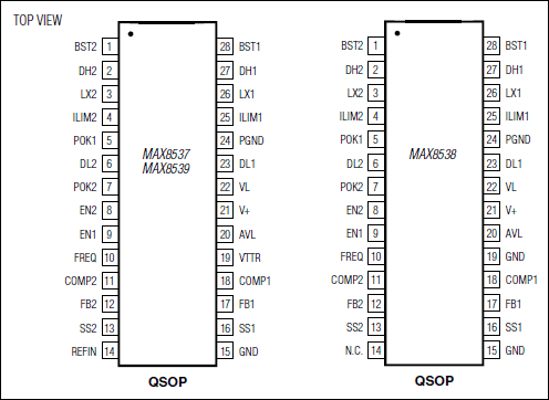 MAX8537、MAX8538、MAX8539：引脚配置