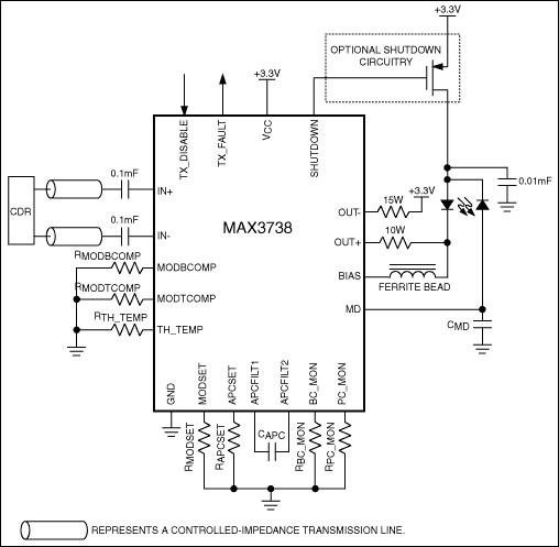 MAX3738：典型工作电路