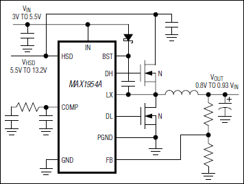 MAX1954A：典型工作电路