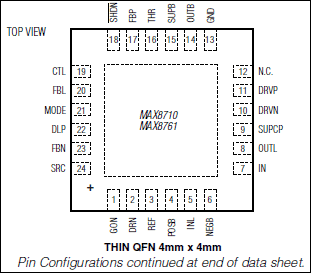 MAX8710、MAX8761：引脚配置