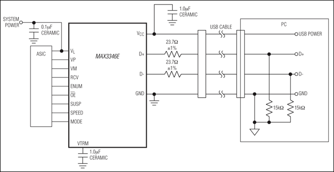 MAX3346E：典型工作电路