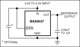 MAX6037：典型工作电路