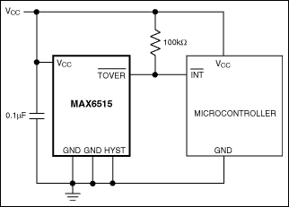 MAX6514、MAX6515：典型工作电路