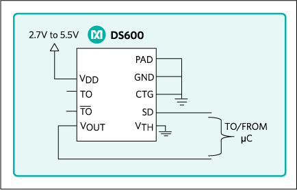 DS600：典型工作电路