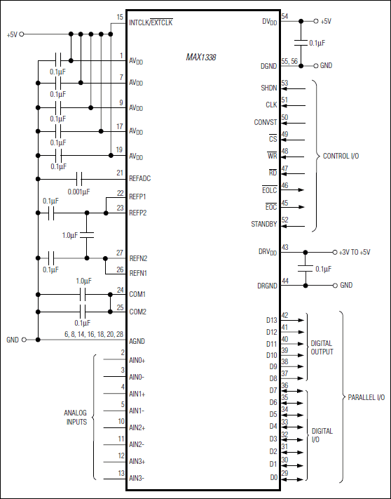 MAX1338：典型工作电路