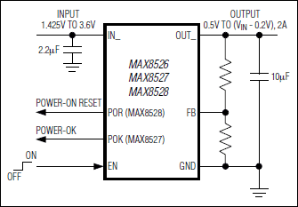 MAX8526、MAX8527、MAX8528：典型工作电路