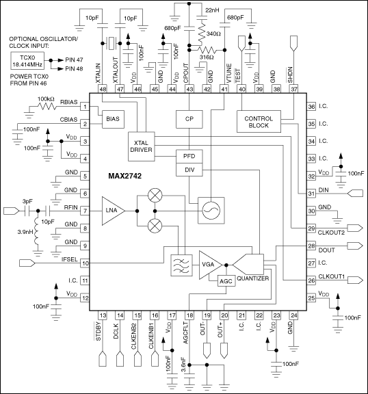 MAX2742：典型应用电路