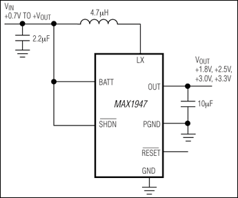 MAX1947：典型工作电路