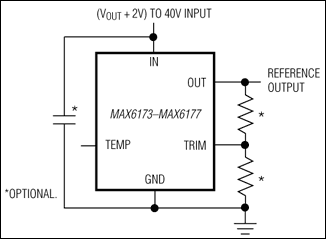 MAX6173、MAX6174、MAX6175、MAX6176、 MAX6177：典型工作电路