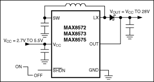 MAX8570、MAX8571、MAX8572、MAX8573、MAX8574、MAX8575：典型应用电路