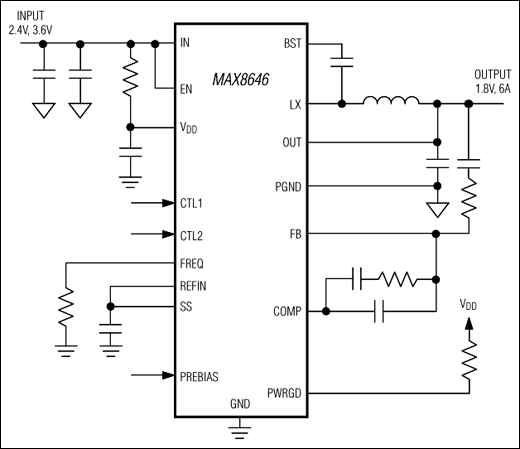 MAX8646：典型工作电路