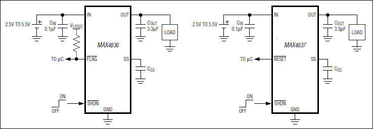 MAX4836、MAX4837：典型应用电路