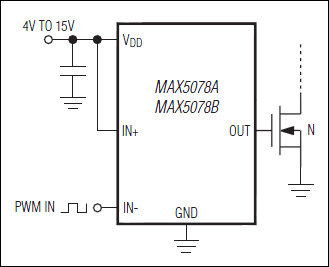 MAX5078：典型工作电路