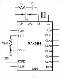 MAX9486：典型应用电路