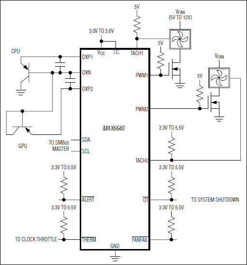 MAX6640：典型工作电路