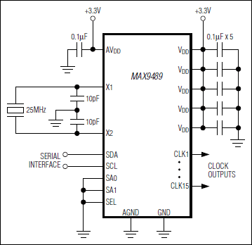 MAX9489：典型工作电路