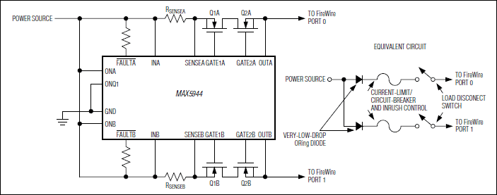 MAX5944：典型工作电路