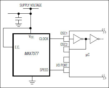 MAX7377：典型应用电路