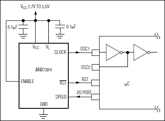 MAX7384：典型应用电路