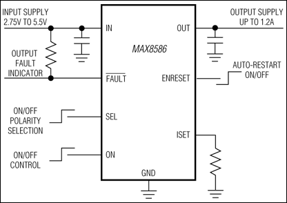 MAX8586：典型工作电路