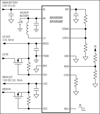 MAX8568A、MAX8568B：典型工作电路